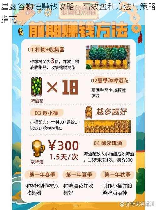 星露谷物语赚钱攻略：高效盈利方法与策略指南