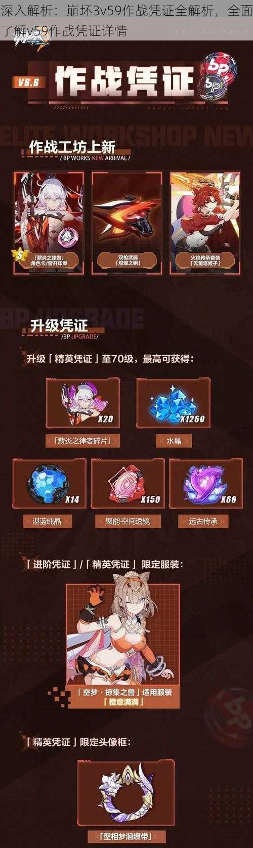 深入解析：崩坏3v59作战凭证全解析，全面了解v59作战凭证详情