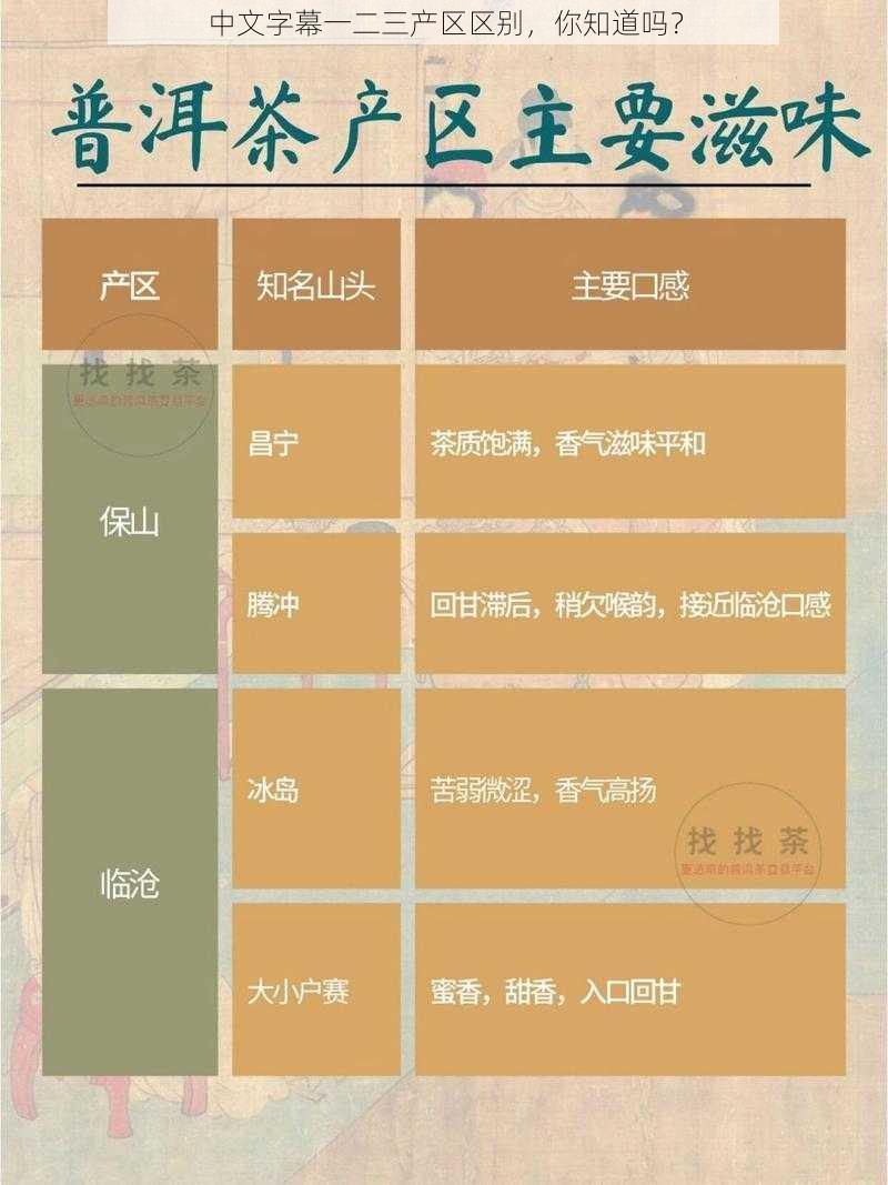 中文字幕一二三产区区别，你知道吗？