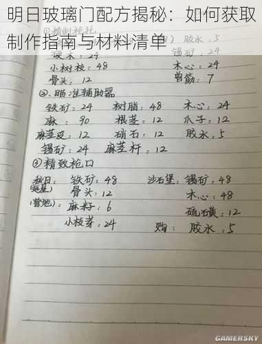 明日玻璃门配方揭秘：如何获取制作指南与材料清单