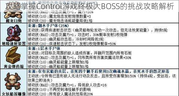 攻略掌握Control游戏终极大BOSS的挑战攻略解析