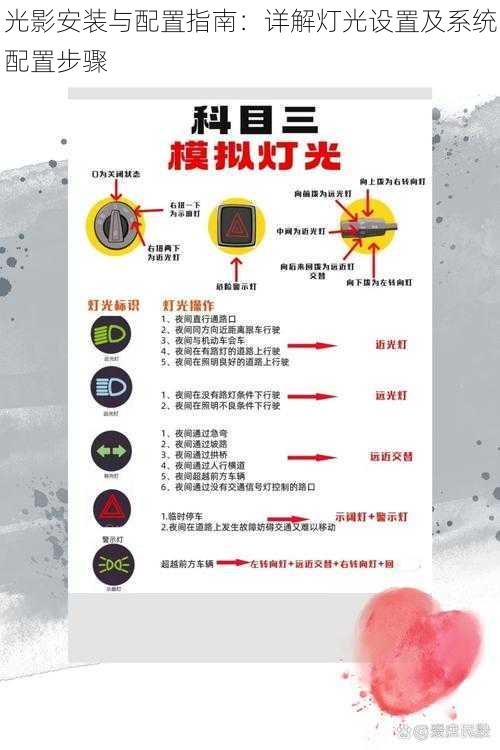 光影安装与配置指南：详解灯光设置及系统配置步骤