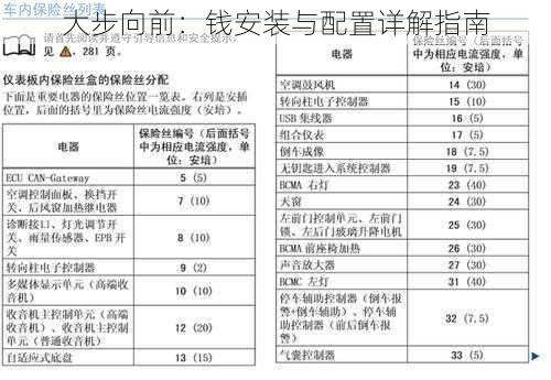 大步向前：钱安装与配置详解指南