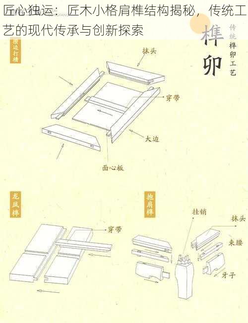 匠心独运：匠木小格肩榫结构揭秘，传统工艺的现代传承与创新探索