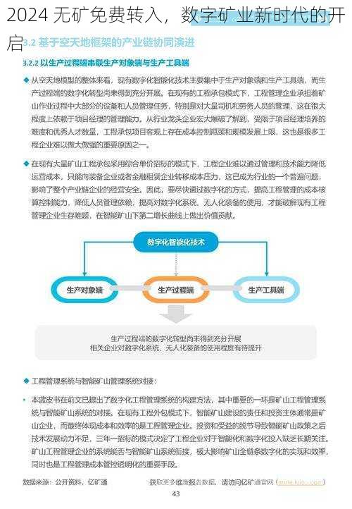 2024 无矿免费转入，数字矿业新时代的开启