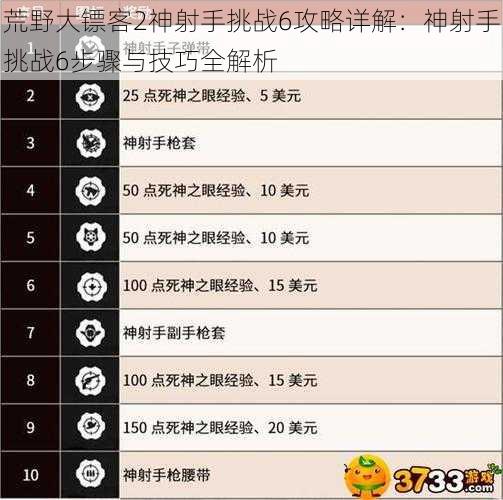 荒野大镖客2神射手挑战6攻略详解：神射手挑战6步骤与技巧全解析