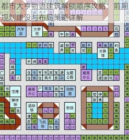 都市大亨物语建筑解锁顺序攻略：前期规划建设与布局策略详解