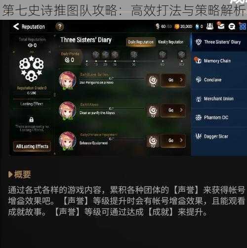 第七史诗推图队攻略：高效打法与策略解析