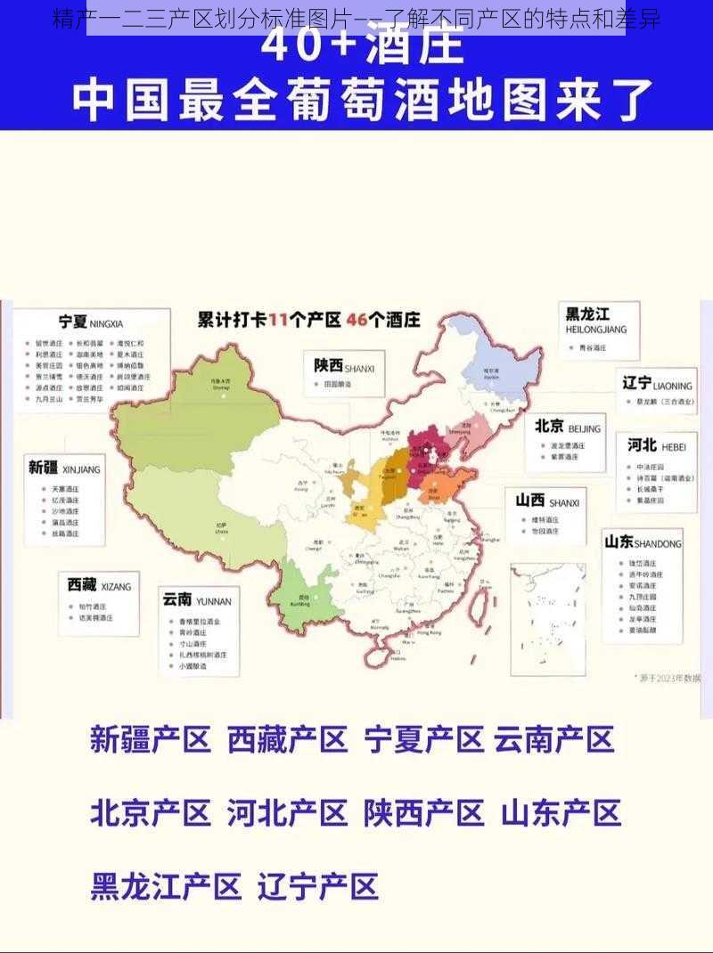 精产一二三产区划分标准图片——了解不同产区的特点和差异