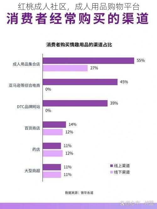 红桃成人社区，成人用品购物平台