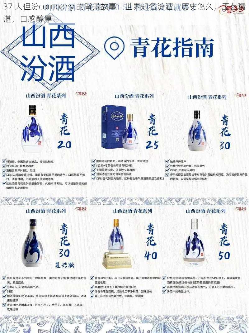 37 大但汾company 的背景故事：世界知名汾酒，历史悠久，工艺精湛，口感醇厚