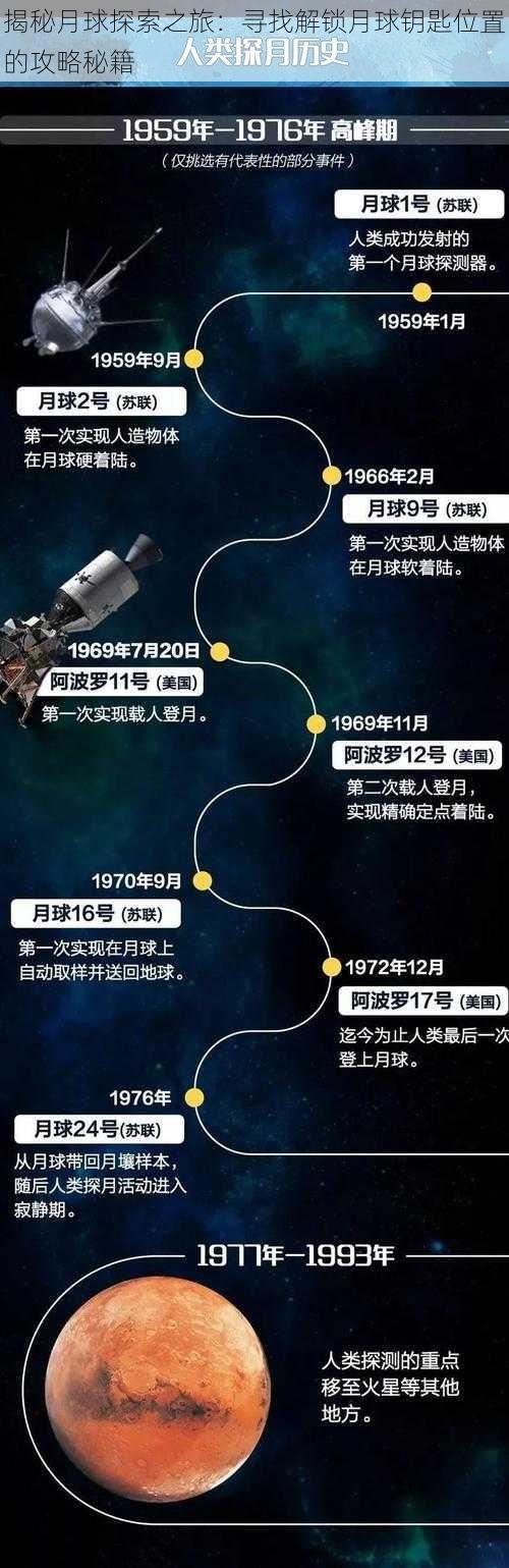 揭秘月球探索之旅：寻找解锁月球钥匙位置的攻略秘籍