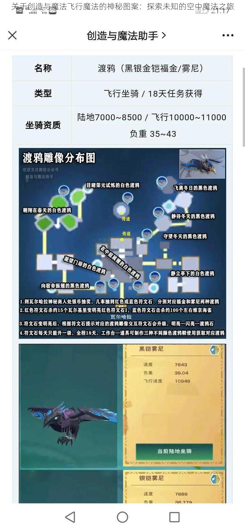 关于创造与魔法飞行魔法的神秘图案：探索未知的空中魔法之旅