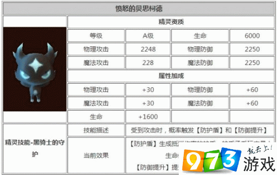 龙之谷手游贝思柯德全面解析：技能价格图鉴与实战表现探讨