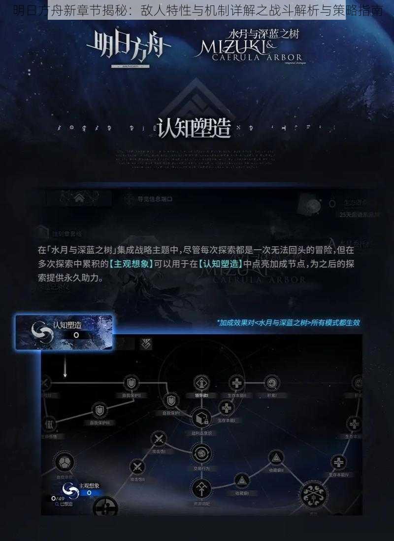 明日方舟新章节揭秘：敌人特性与机制详解之战斗解析与策略指南