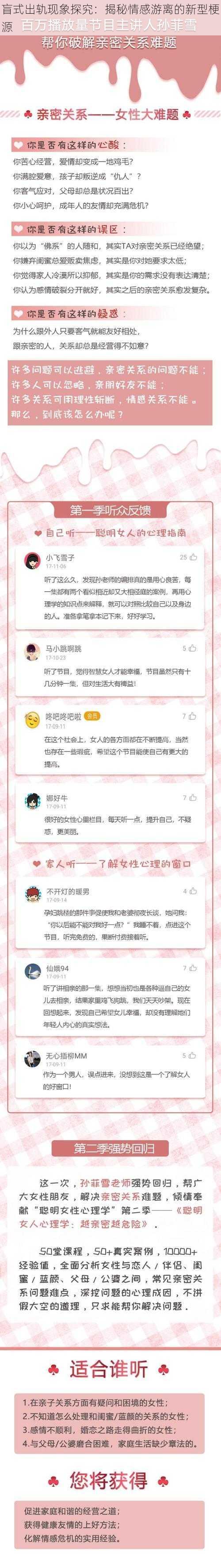 盲式出轨现象探究：揭秘情感游离的新型梗源