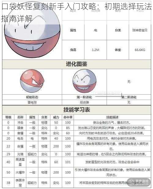 口袋妖怪复刻新手入门攻略：初期选择玩法指南详解