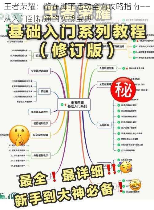 王者荣耀：路在脚下活动全面攻略指南——从入门到精通的实战宝典