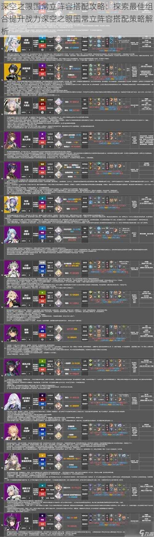 深空之眼国常立阵容搭配攻略：探索最佳组合提升战力深空之眼国常立阵容搭配策略解析