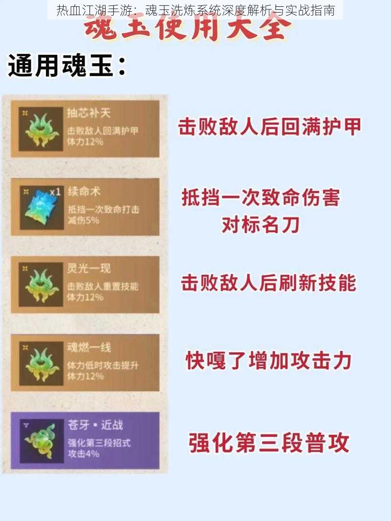 热血江湖手游：魂玉洗炼系统深度解析与实战指南