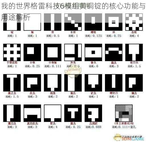 我的世界格雷科技6模组黄铜锭的核心功能与用途解析