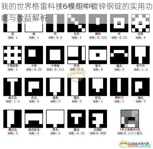 我的世界格雷科技6模组中镀锌钢锭的实用功能与效益解析