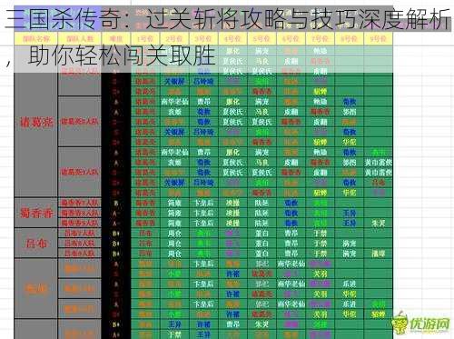 三国杀传奇：过关斩将攻略与技巧深度解析，助你轻松闯关取胜