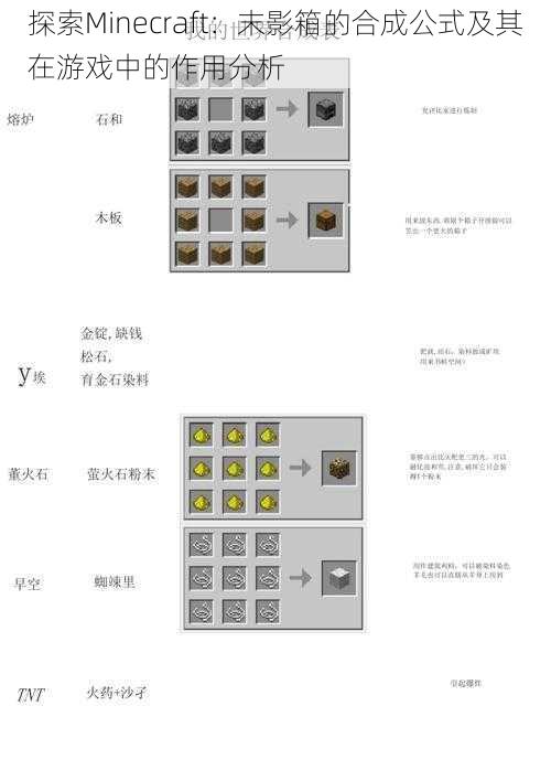 探索Minecraft：末影箱的合成公式及其在游戏中的作用分析