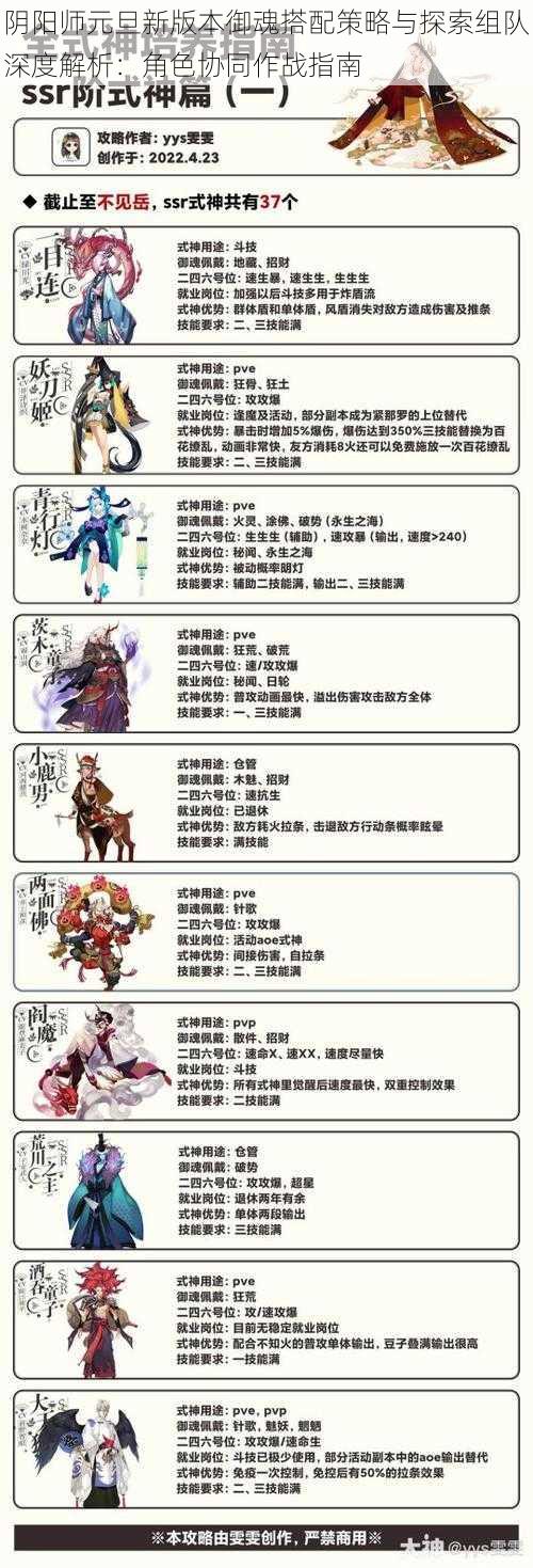 阴阳师元旦新版本御魂搭配策略与探索组队深度解析：角色协同作战指南