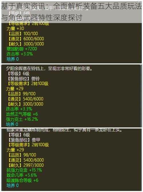 基于真实资讯：全面解析装备五大品质玩法与角色武器特性深度探讨