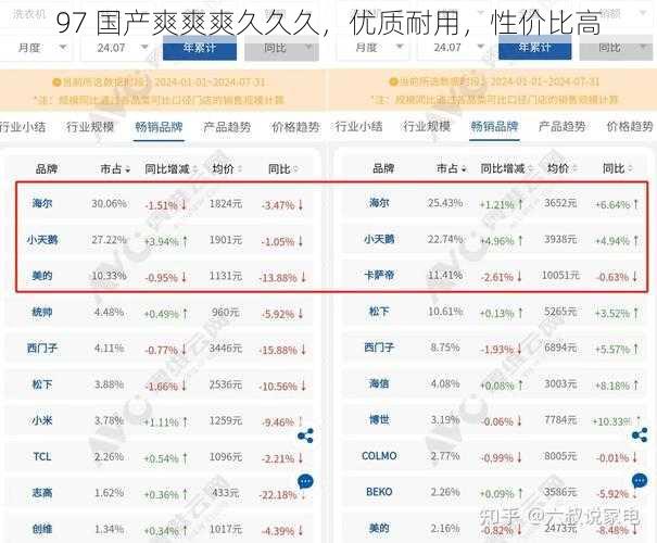 97 国产爽爽爽久久久，优质耐用，性价比高