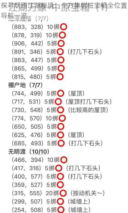 探寻烟雨江湖秘境：十方集树桩宝箱全位置导航一览