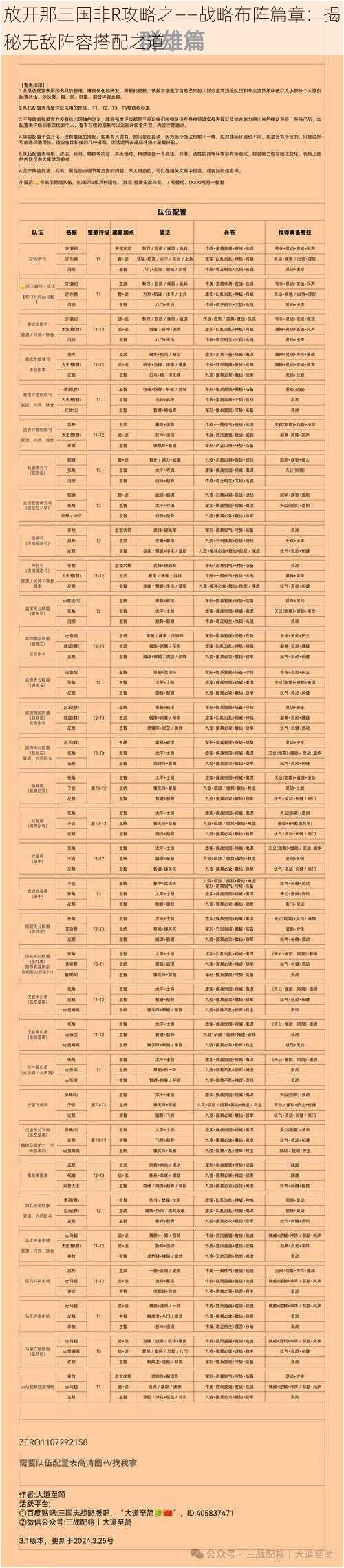 放开那三国非R攻略之——战略布阵篇章：揭秘无敌阵容搭配之道