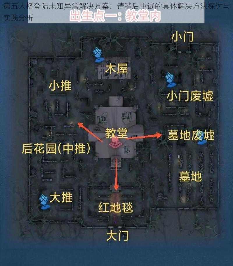 第五人格登陆未知异常解决方案：请稍后重试的具体解决方法探讨与实践分析