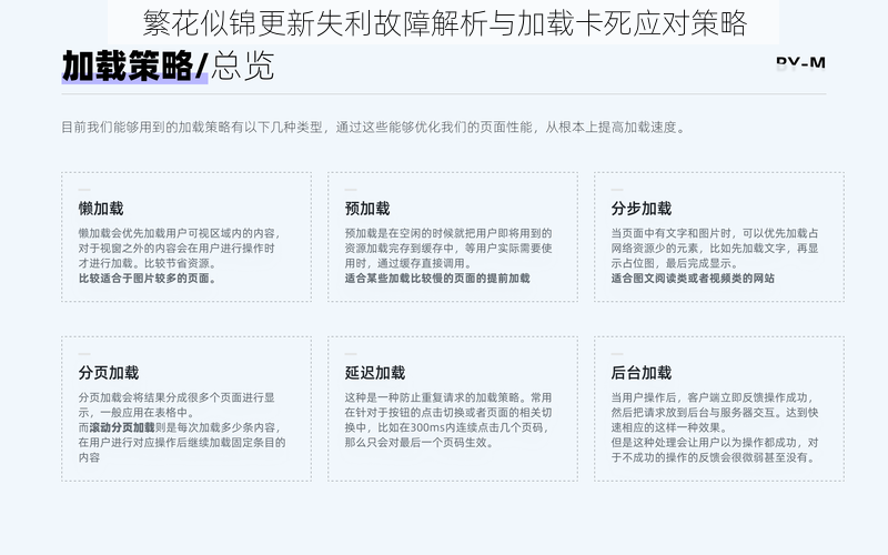 繁花似锦更新失利故障解析与加载卡死应对策略