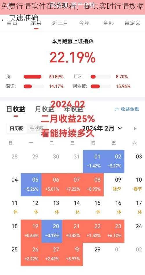免费行情软件在线观看，提供实时行情数据，快速准确