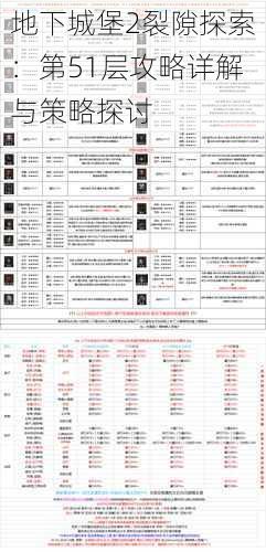 地下城堡2裂隙探索：第51层攻略详解与策略探讨