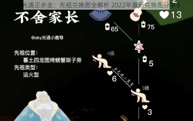 《光遇正步走：先祖兑换图全解析 2022年最新兑换图分享》