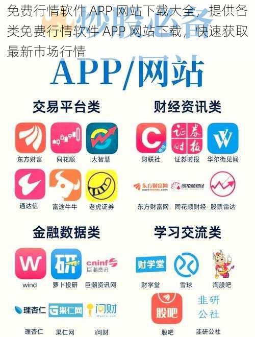 免费行情软件 APP 网站下载大全，提供各类免费行情软件 APP 网站下载，快速获取最新市场行情