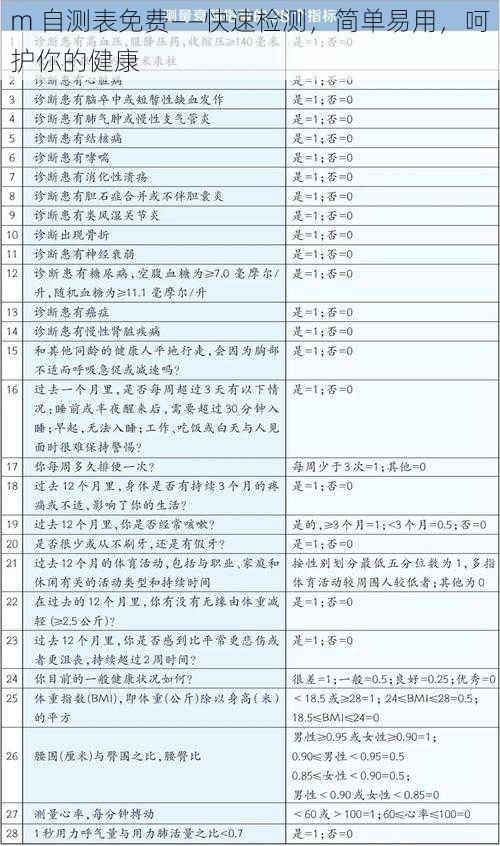 m 自测表免费——快速检测，简单易用，呵护你的健康