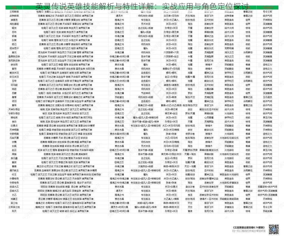 英灵传说英雄技能解析与特性详解：实战应用与角色定位探讨