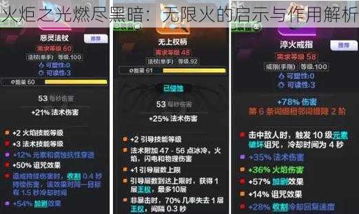 火炬之光燃尽黑暗：无限火的启示与作用解析