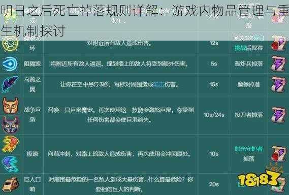 明日之后死亡掉落规则详解：游戏内物品管理与重生机制探讨