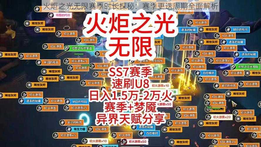 火炬之光无限赛季时长探秘：赛季更迭周期全面解析