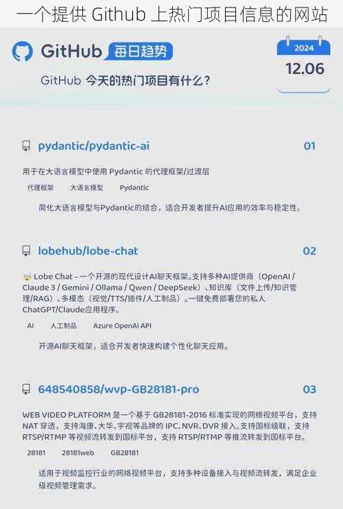 一个提供 Github 上热门项目信息的网站