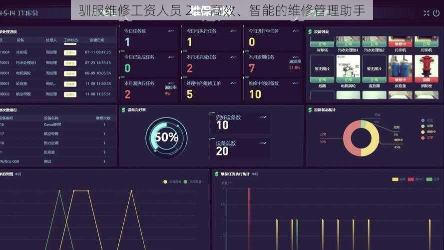 驯服维修工资人员 2——高效、智能的维修管理助手
