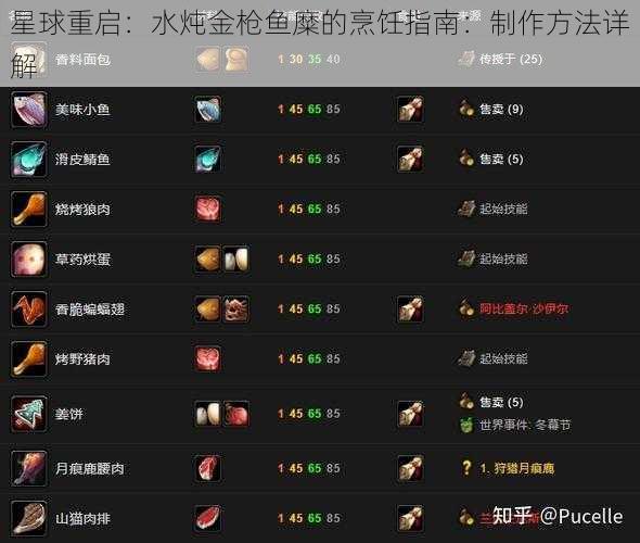 星球重启：水炖金枪鱼糜的烹饪指南：制作方法详解