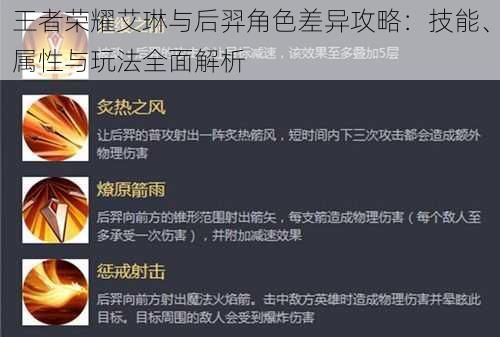 王者荣耀艾琳与后羿角色差异攻略：技能、属性与玩法全面解析