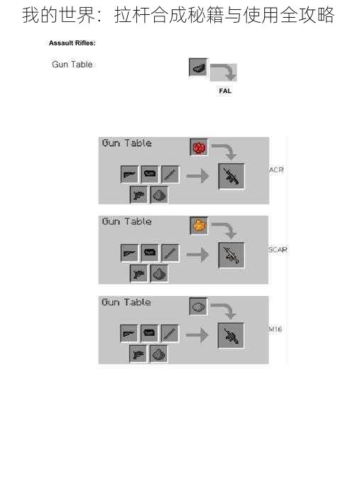 我的世界：拉杆合成秘籍与使用全攻略
