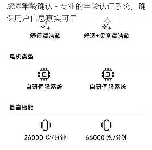 adc 年龄确认 - 专业的年龄认证系统，确保用户信息真实可靠